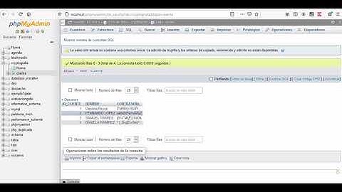 Cifrado simétrico AES