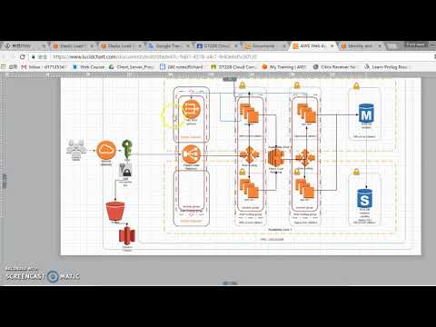 Cloud Computing Final Project