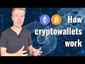What is a Bitcoin Public & Private Key - YouTube