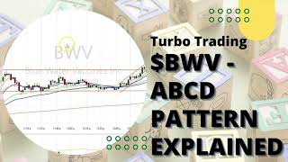 $BWV - The ABCD Pattern Explained