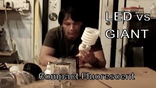 Led High Powered 21 Watt Indoor Lighting Light Emitting Diode Vs Compact Fluorescent