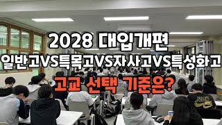 2028 대입개편에 따른 고교 선택 기준을 정해드립니다.