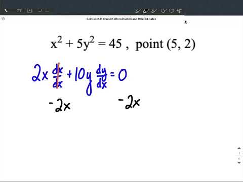 Use implicit differentiation to find slope of tangent tine