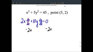 Famous Use implicit differentiation to find slope of tangent tine Profile