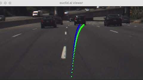 PilotNet on Comma ai Dataset