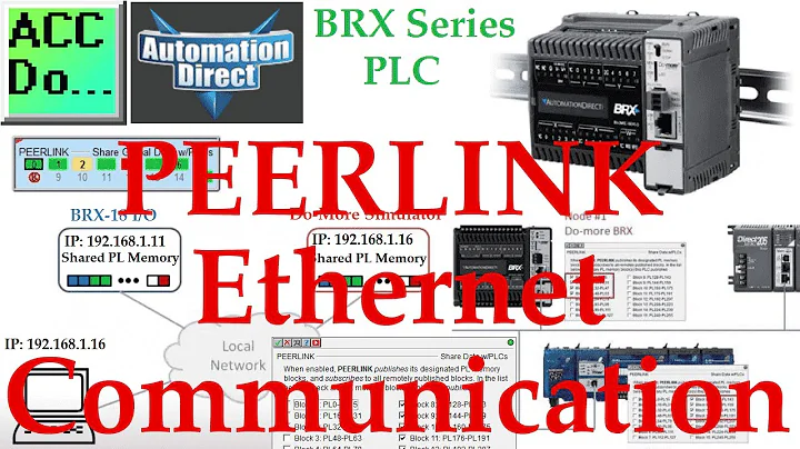 BRX Do More PLC Peerlink Ethernet Communication Network