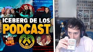 Guibel Reacciona A El Iceberg De Los Podcast El Final Te Dejará Frío 