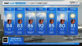 Celebrity Chief Meteorologist Derek Beasley has your Monday evening forecast (8/21/2023) Net Worth