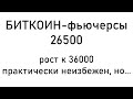 Биткоин с точки зрения фондового рынка США и глобальных целей ближайшего времени.