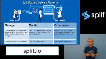 Modern Feature Delivery: Manage, Monitor, Experiment With Split