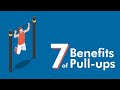 Benefits of Pull-Ups | Health and Nutrition