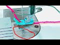 🛑10 Easy Sewing Hacks|Sewing Tips And Tricks|sewing tutorial