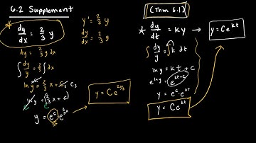 Calculus II - 6.2 Supplement
