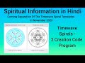 Timewave spirals templates the coming separation in 8th9th nov 2023 spiritual information in hindi