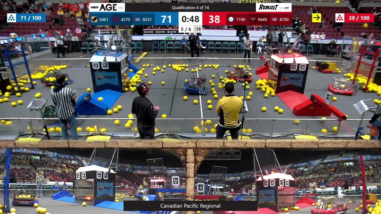 Qualification 4 - Canadian Pacific Regional