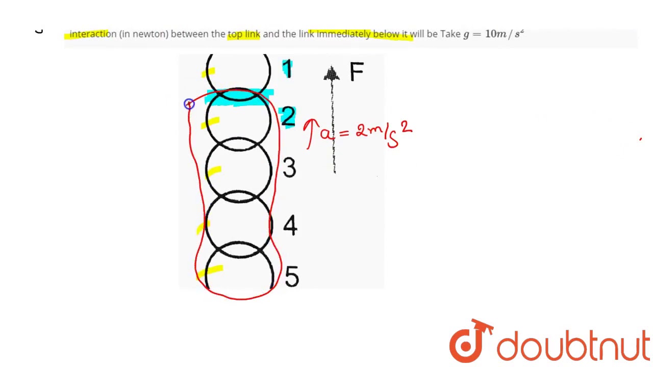 A chain consisting of `5` links each of mass `0.1kg` is lifted vertically with a