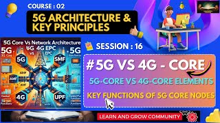 #16 ~ 5G Core Vs 4G EPC Core | What are main Functions Distribution | Course 02 #5g