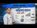 ক্লাস ৯-১০ পরিসংখ্যান | গড়, মধ্যক, প্রচুরক সহজভাবে ব্যাখ্যা।
