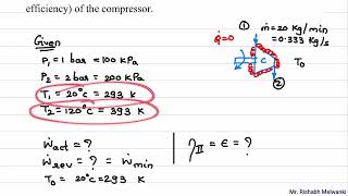 Famous Availability of open system numerical Wealth