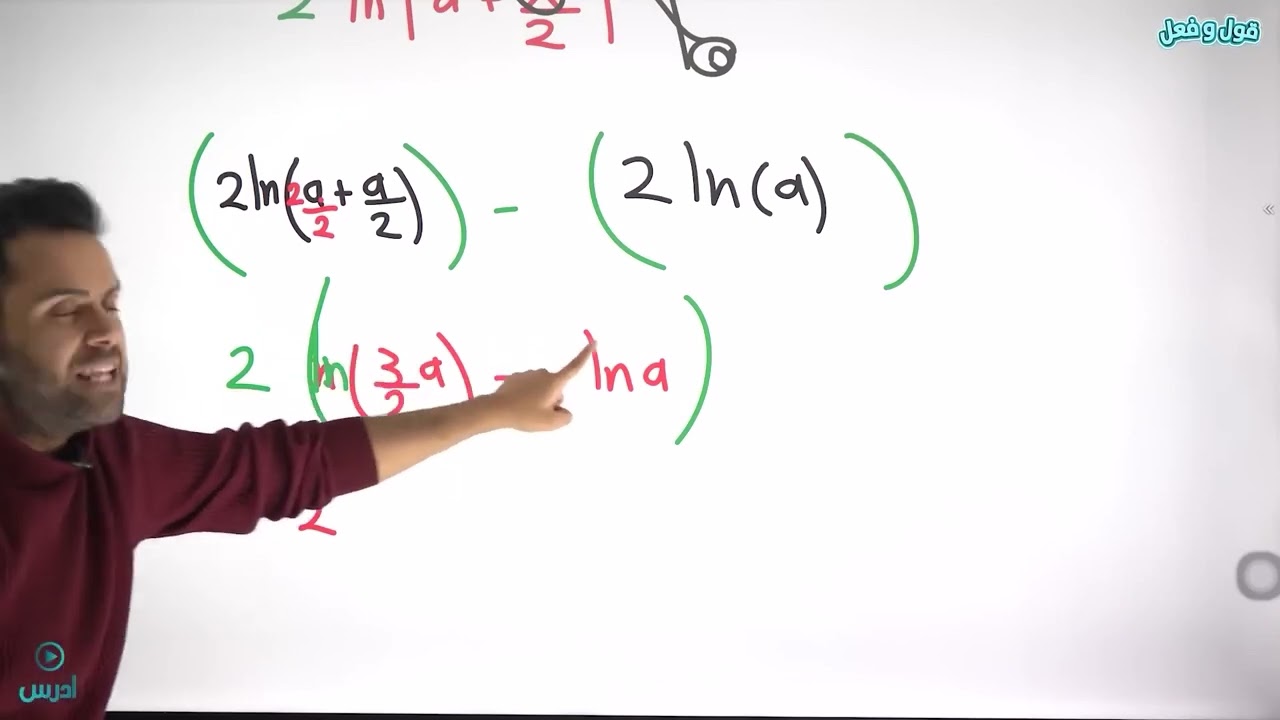 حل ورقة عمل تكاملات الخاصة   الاستاذ منذر ابو عواد