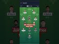 #shorts #trending #viralreels #entertainment #rcb #royalchallengersbangalore #lucknowsupergiants#lsg