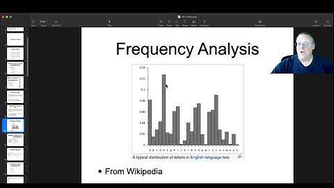 CNIT 141: 1. Encryption