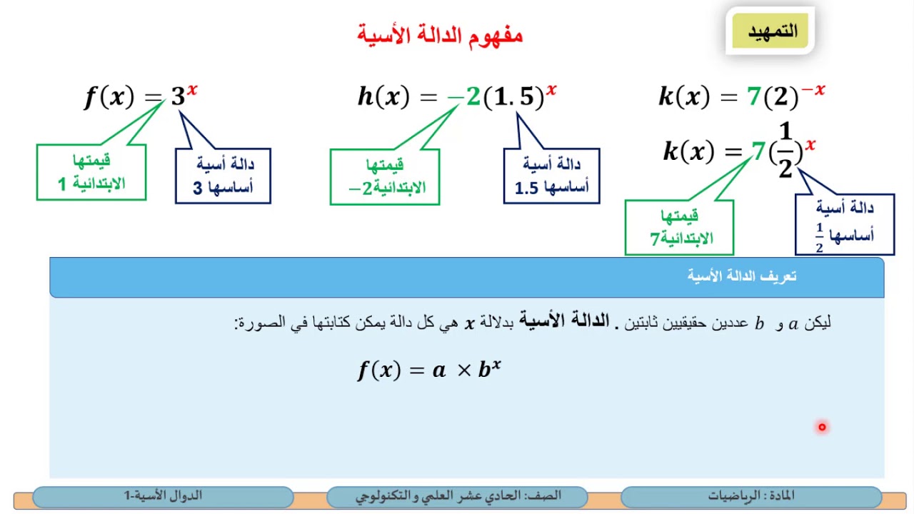الحادي عشر المسار العلمي والتكنولوجي  الرياضيات الدوال الاسية 1