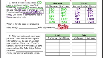 Module 1 Lesson 11 Comparing Ratios using Ratio Tables