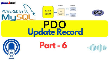 Updating Records in PHP PDO Using Prepared Statements #mysql #php #phppdo #phpmysql #updatequery