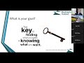 Online Coaching Webinar Series 4 - Nutrition for Badminton