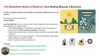 Module 1: The Rockefeller Model of Medicine, How Healing Become A Business