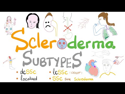 स्क्लेरोडर्मा उपप्रकार (5 प्रकार के प्रणालीगत काठिन्य सहित। लिमिटेड बनाम डिफ्यूज़ स्क्लेरोडर्मा)