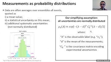 Jean-Francois Paquet - Bayesian parameter estimation: the soft sector (Lecture, Part 3)