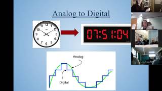 MemLabNet: Intro to Digitization, Digital Preservation, and Scanning