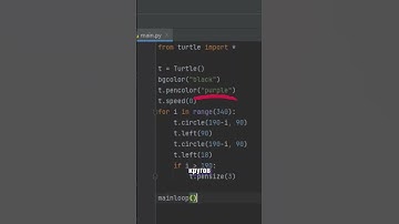 Как начертить круг на python? #python #питон #программирование