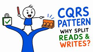 CQRS Pattern Explained: Why One Model Isn't Always Enough