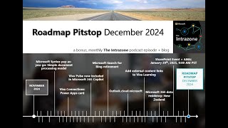 SharePoint Roadmap Pitstop December 2024