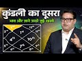Kundli Ka Dusra Bhav | Second House in Kundli | Basic Astrology Course | Astro Ankit Agnihotri.