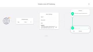 Iguazio MLOps Platform Tutorial 2022