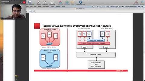 Oracle Solaris Elastic Virtual Switch: Part 1 of 2