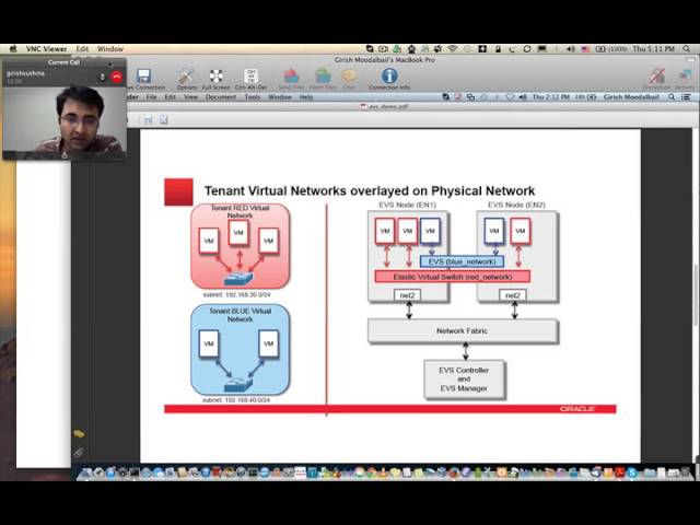 Oracle Solaris Elastic Virtual Switch: Part 1 of 2