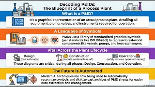 Celebrity P and IDs Cracking the Code Profile