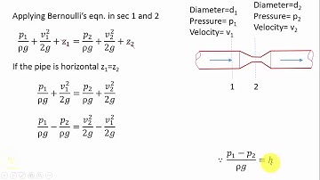 Venturimeter Derivation from Bernoulli