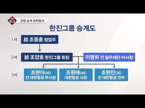 [직설 다시보기]  조양호 빈자리…한진家 ‘3세 경영’ 어떻게 이뤄질까