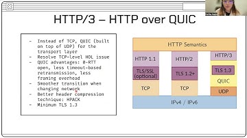 CZ4023 Project Video - HTTP Evolution and HTTP/3 Analysis