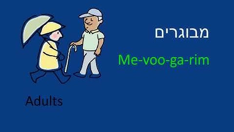 Learn to Speak Hebrew - Lesson 10A - Prelude to Lesson 10