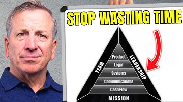 How to Build a Business That WON