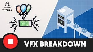 VFX Breakdown - Will Batteries Power The World? (RealEngineering & Minute Physics)
