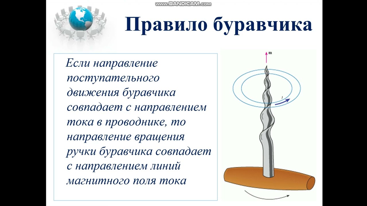 Если направление движения буравчика совпадает с направлением. Правило буравчика магнитное поле физика 9 класс. Физика 8 кл правило буравчика. Правило буравчика физика 9 класс. Правило буравчика физика 8 класс.