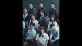 ลืมว่าต้องลืม (forgot to forget) - Getsunova (OST.WHO ARE YOU) ( Instrumental)
